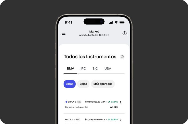 Trading, últimos lanzamientos